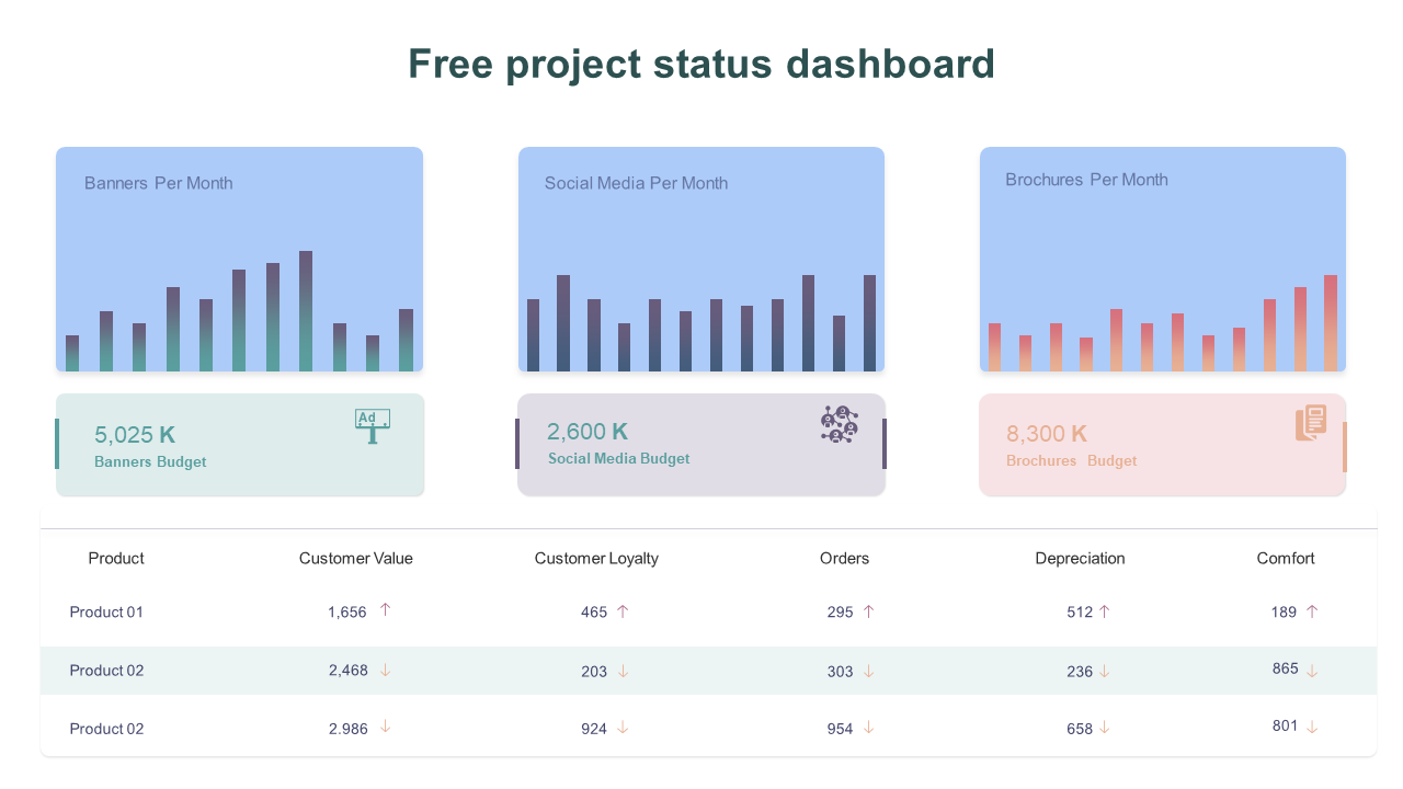 Multi-Color Free Project Status Dashboard Template